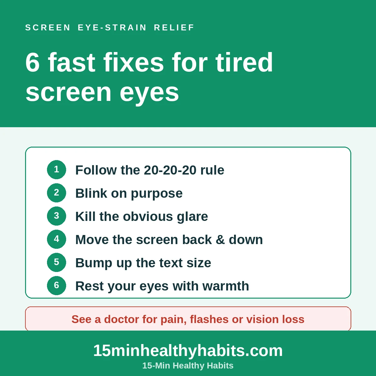 Six practical screen-work changes: the 20-20-20 rule, blinking, reducing glare, adjusting viewing distance and height, larger text, and a screen-free pause.
