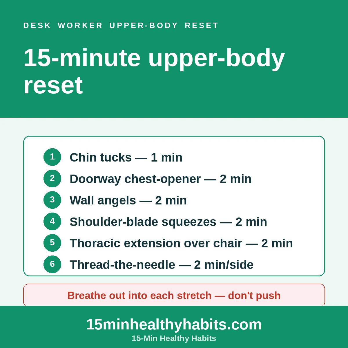 15-minute upper-body reset for desk workers: chin tucks, doorway chest-opener, wall angels, shoulder-blade squeezes, thoracic extension and thread-the-needle.